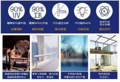 做为避险资产